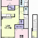 ラ・フルールＡ  201号　　2ＬＤＫ　　　　　　即入居可 画像1