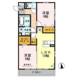 レジデンス Ｉ'ｍ Ⅰ201号  2LDK （ペット可）68,000円  2023年6月17日