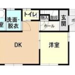 神町中央１（神町駅）   3ＤＫ  1490万円♪