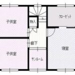 東根市板垣大通り　4LDK　 1480万円 画像3