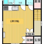 新築♪東根市鷺の森　戸建て　グリーンヒルズ　　87,000円 画像3
